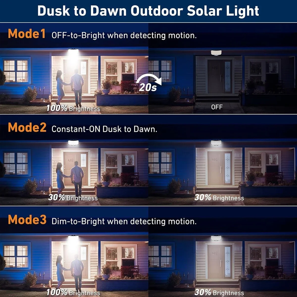 Luzes Solares Externas 234LED  - Solar Garden Light avaliação e preço