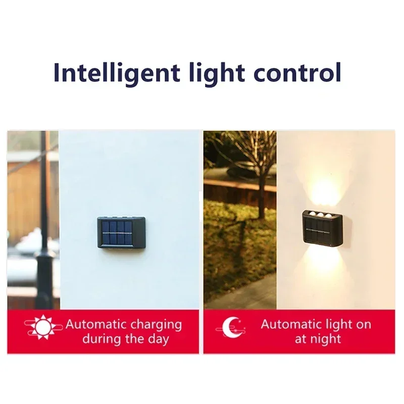 Lâmpada Solar COB para Parede, - Solar Garden Light avaliação e preço