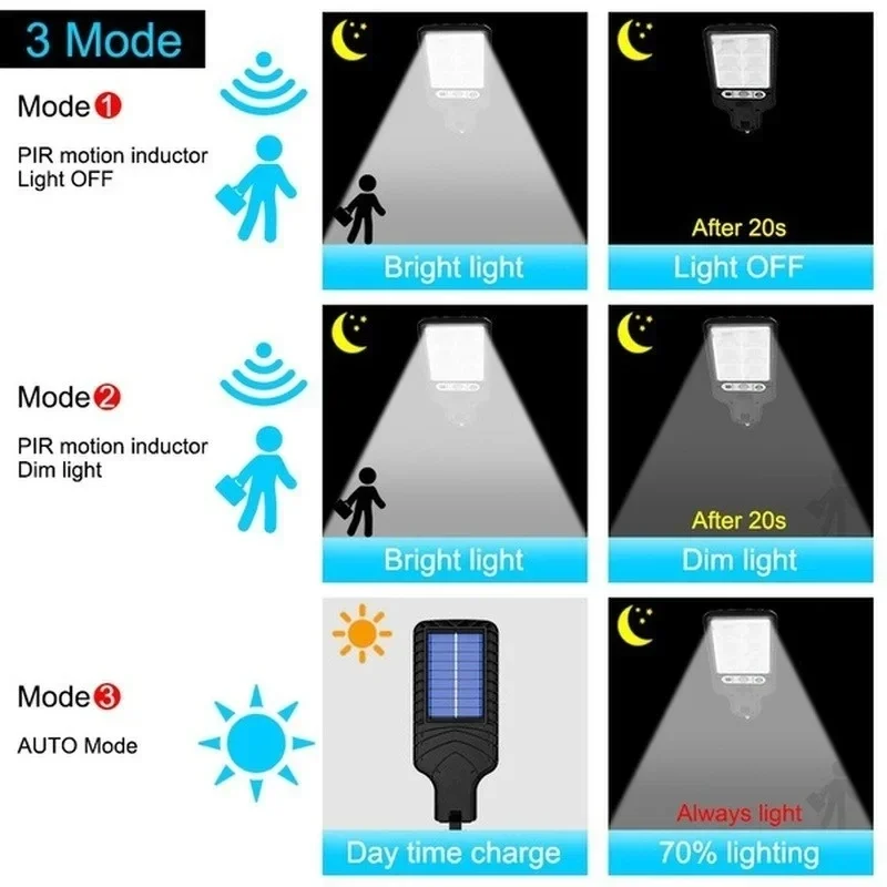 Luzes Solares para Jardim com  - Solar Garden Light avaliação e preço