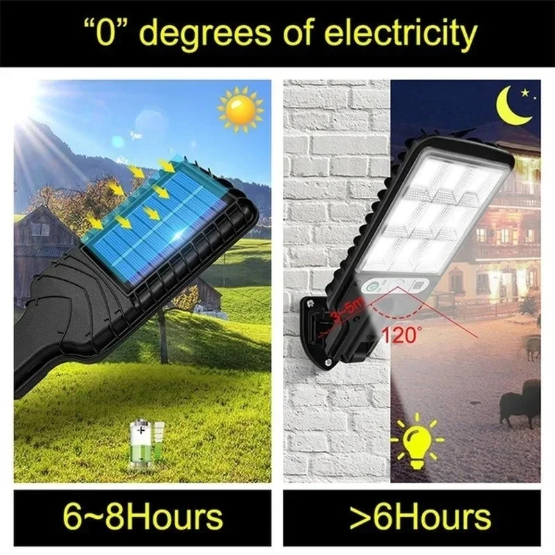 Lâmpada de Parede Solar LED Po - Solar Garden Light avaliação e preço