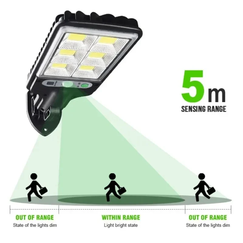Lâmpada de Parede Solar LED Po - Solar Garden Light avaliação e preço