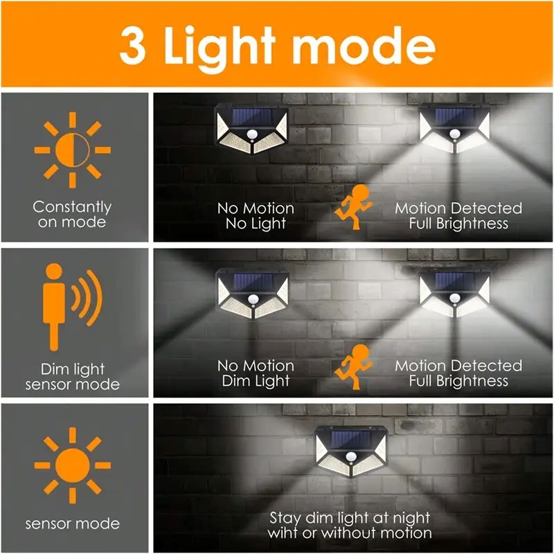 Luz Solar de Jardim Externa co - Solar Garden Light avaliação e preço