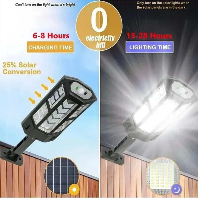 Luz Solar LED Super Brilhante  - Solar Garden Light avaliação e preço