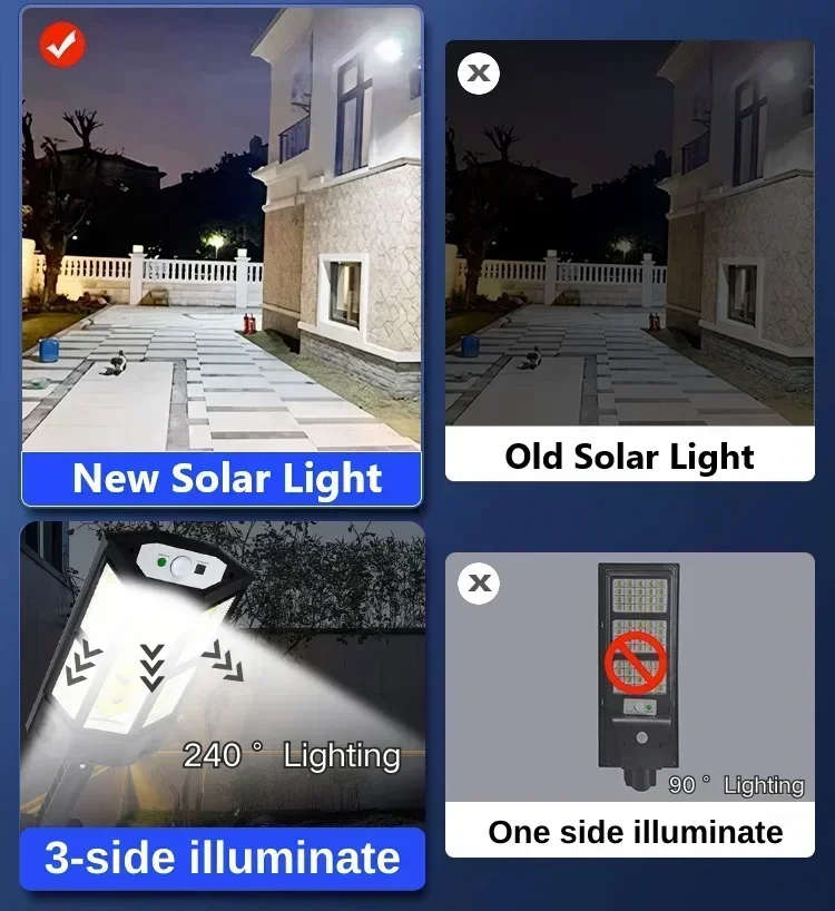 Luz Solar LED Super Brilhante  - Solar Garden Light avaliação e preço